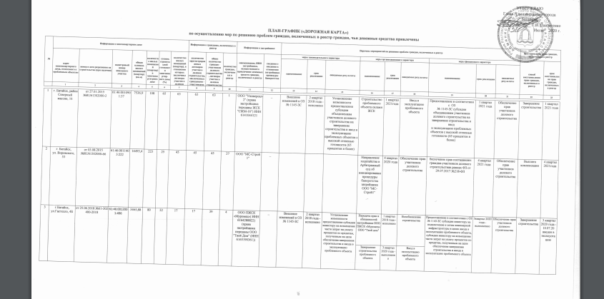 График строительства многоквартирного дома